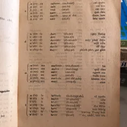 Bài học về ngôn ngữ và văn minh Pháp I 1029106