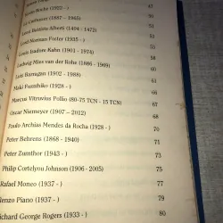 Những góc nhìn thế giới kiến trúc 996375