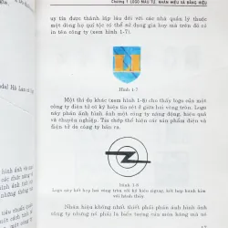 Thiết kế Logo nhãn hiệu, bảng hiệu theo tập quán Việt Nam và phương Đông 576054