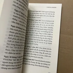 Nền tảng phát triển thương hiệu cá nhân 569485