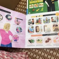 Cẩm nang làm bố - mẹ tuyết vời 1013534