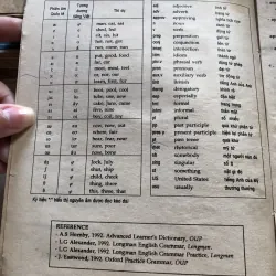 Streamline English 992378