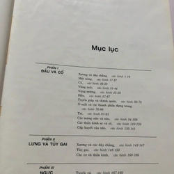 4. ATLAS GIẢI PHẪU NGƯỜI  470953
