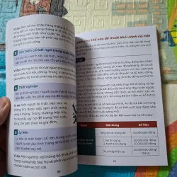 Tự Do Tài Chính Trước Tuổi 35 795931