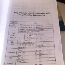 Các triều đại trung hoa - Lê Giảng  1003246