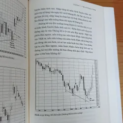 GIAO DỊCH BẰNG ĐỒ THỊ  739902