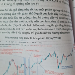 VSA thực chiến, lượng giản hóa và bí thuật bắt đáy hiệu quả 526181