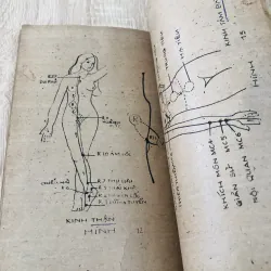 CHÂM CỨU CHỮA BỆNH ( Bs Nguyễn Tài Thu) 974776