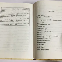 SỔ TAY LÂM SÀNG (T3) 707204