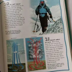 100 Things You Should Know About Weather 1002065