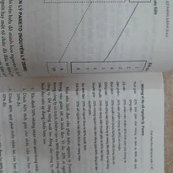 Kỹ năng lãnh đạo và lãnh đạo đặt câu hỏi John Maxwell 572450