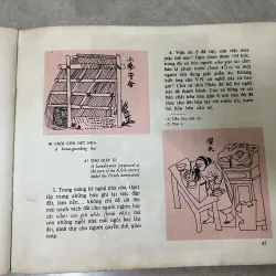 Ký hoạ Việt Nam đầu thế kỷ 20 795741
