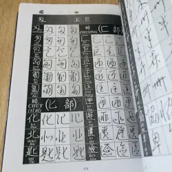 KANJI TỰ ĐIỂN HÁN - NHẬT - VIỆT  1000565