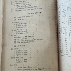 Phẫu thuật thực hành - HOÀNG ĐÌNH CẦU ; 380 trang khổ lớn; Xb 1966  1025094