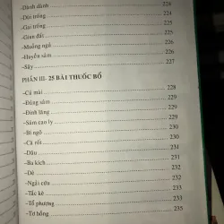 Mẹo vặt - Thuốc hay - Như Hoa 762735