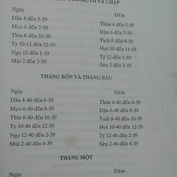 SÁCH SỐ COI TUỔI LÀM NHÀ  501373