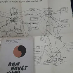 Bấm huyệt chữa bệnh Tập 1. B.s. Chu Quốc Trường...in năm 1987 728427