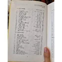 Pháp Lý Trong Kinh Doanh - Nguyễn Văn Lộc 352480