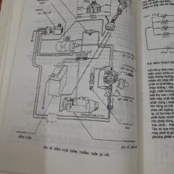 Kỹ thuật SỬA CHỮA & BẢO TRÌ XE HƠI. CB kỹ sư Nguyễn Cung Thông 779087