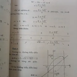 TÍNH ĐẠI SỐ - ĐẶNG VĂN NHÂN 755561