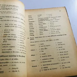 📘 VĂN – PHẠM ANH VĂN (English Grammar) 596943