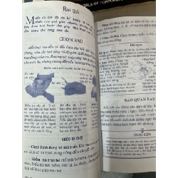 10000 mẹo vặt trong ẩm thực - Việt Thư 929244