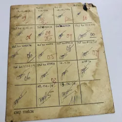 Chứng chỉ lý - hóa vạn vật 1974 752740