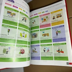 Easy language 3 yếu tố cần để giao tiếp thành thạo 558034