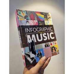 INFOGRAPHIC GUIDE TO MUSIC 147061