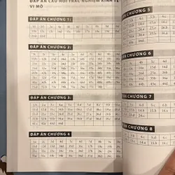 Sách Câu hỏi - Bài tập - Trắc nghiệm KINH TẾ VI MÔ 933956