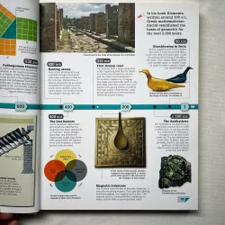 Science Year by Year 1028926