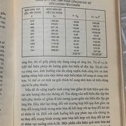 THANH TOÁN TÍN DỤNG -KẾ TOÀN- THỐNG KÊ CHẤT LƯỢNG HÀNG HÓA -SÁCH LUẬT KINH TẾ 543719