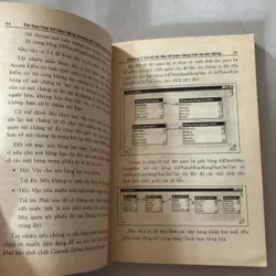 Kế toán hàng hoá 727600