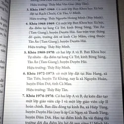 Tập hồi ký Trường Sư phạm Tây Nam Bộ - Dấu ấn cả đởi tôi 708211