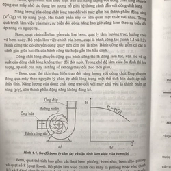 BƠM,QUẠT CÁNH DẪN 462413