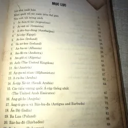 198 quốc gia và vùng lãnh thổ trên thế giới 973010