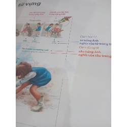 Học tiếng Anh cùng cô bé Mác-tin - Sylvie Decaux, Marcel Marlier (Quỳnh Mai dịch) 929949