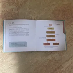 MỌI ĐIỀU BẠN CẦN BIẾT VỀ THẾ GIỚI XUNG QUANH- DANIEL TATARSKY 735667