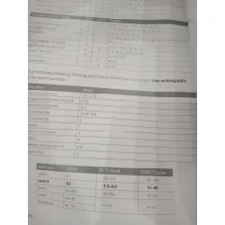 Pathways 3 - Mari Vargo, Laurie Blass 697375