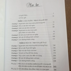 Đổi vận cho người mệnh Khuyết 478495
