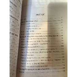 Đề Thi Trắc Nghiệm Vật Lí 12 (Ôn Thi Tú Tài & Tuyển Sinh Cao Đẳng, Đại Học, Theo Chương Trình Thi Trắc Nghiệm Của Bộ Giáo Dục Và Đào Tạo) - Nguyễn Hùng Tường 2007 Tham khảo - luyện thi VAVO-AK1T2 935526
