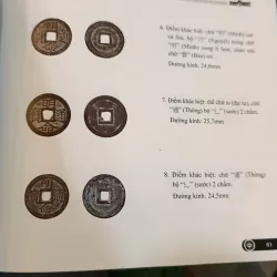 TIỀN MINH MỆNH TRONG BẢO TÀNG THÀNH PHỐ HỒ CHÍ MINH 707139