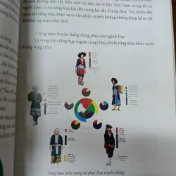 MỸ THUẬT NỮ PHỤC TRUYỀN THỐNG VIỆT NAM - CUNG DƯƠNG HẰNG 706422