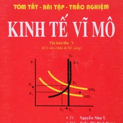 Câu hỏi - Bài tập - Trắc nghiệm Kinh tế vĩ mô