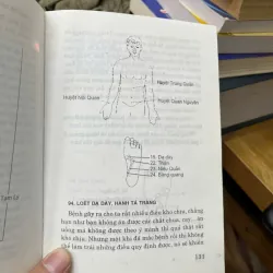 Bấm huyệt chữa bệnh [SV1] 713498