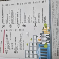 Sách How money works- Hiểu hết về tiền 95271