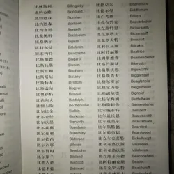 Từ điển tên riêng Trung - Anh  736754