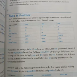 LIVING LANGUAGE ITALIAN (NGÔN NGỮ ĐỜI SỐNG - TIẾNG Ý)  747817