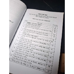 215 câu hỏi đáp và xử lý tình huống về luật thuế thu nhập cá nhân - Phan Thông Anh - 2009 mới 80% ố ẫm - GIÁO TRÌNH, CHUYÊN MÔN - HCM0111 923721