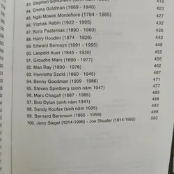 100 NGƯỜI DO THÁI NỔI TIẾNG - NGUYỄN VĂN HẠNH dịch 731570